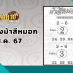 ส่องเลข “หลวงปู่ทองล่ำ” ละสังขาร