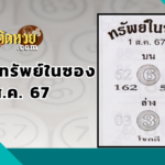 ขอพรหลวงพ่อทันใจ วัดเทวราชกุญชร