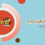 วัดห้วยปลากั้ง สวรรค์บนดินของชาวพุทธ