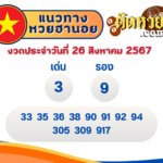 ดวงรายเดือนกันยา 67 คนวันจันทร์ต้องรู้ !