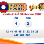 เช็กฤกษ์ทำบุญขึ้นบ้านใหม่ เดือนกันยายน 2567