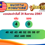 แนวทาง “หวยฮานอย” ฮานอยวันนี้ 31/08/67