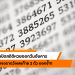 ผลหวยฮานอย “ฮานอย” วันนี้ 29/09/67