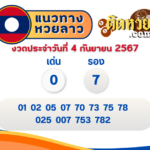 แนวทาง “หวยมาเลย์” มาเลย์วันนี้ 04/09/67