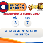 ล่องใต้ ไหว้ขอพร วัดนิรนาม