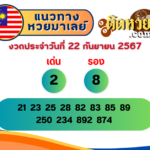 ตะลุยภาคตะวันออก ขอโชคลาภ วัดปากน้ำโจ้โล้