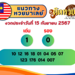 แนวทาง “หวยฮานอย” ฮานอยวันนี้ 15/09/67