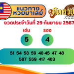 แนวทาง “หวยฮานอย” ฮานอยวันนี้ 29/09/67