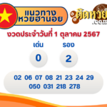 สักการะ ขอโชคลาภ ท้าวเวสสุวรรณ วัดเกตุมดีศรีวราราม