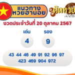 พาไหว้ขอพรขอโชคลาภ พระพิฆเนศ วิทยาลัยนาฏศิลป