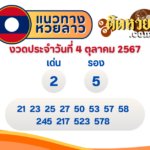 พาขอโชคลาภ ท้าวเวสสุวรรณ วัดแจ้ง (เมืองเก่า)