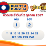 แนวทาง “หวยมาเลย์” มาเลย์วันนี้ 2/10/67