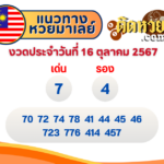 แนวทางหวยลาว “หวยลาว” วันนี้ 16/10/67