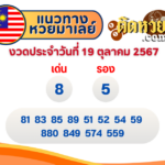 แนวทาง “หวยฮานอย” ฮานอยวันนี้ 19/10/67