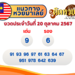 แนวทาง “หวยฮานอย” ฮานอยวันนี้ 20/10/67