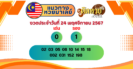 ราศีใดต้องระวังสุขภาพ ?