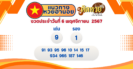 แนวทาง “หวยมาเลย์” มาเลย์วันนี้ 6/11/67