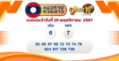 เช็กฤกษ์ออกรถ เดือนธันวาคม 2567
