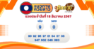 เคล็ดลับเสริมดวงประจำสัปดาห์วันที่ 18 – 24 ธันวาคม 2567