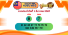 สีมงคลและเลขมงคลประจำวันที่ 1 ธันวาคม 2567