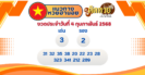 ผลหวยลาว “หวยลาว” วันนี้ 3/2/68