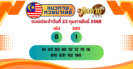 แนวทาง “หวยฮานอย” ฮานอยวันนี้ 23/02/67