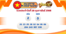 แนวทางหวยลาว “หวยลาว” วันนี้ 28/02/68