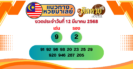 แนวทาง “หวยฮานอย” ฮานอยวันนี้ 12/03/67
