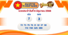 ผลหวยฮานอย “ฮานอย” วันนี้ 5/6/68