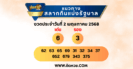 แนวทาง “หวยฮานอย” ฮานอยวันนี้ 02/05/67